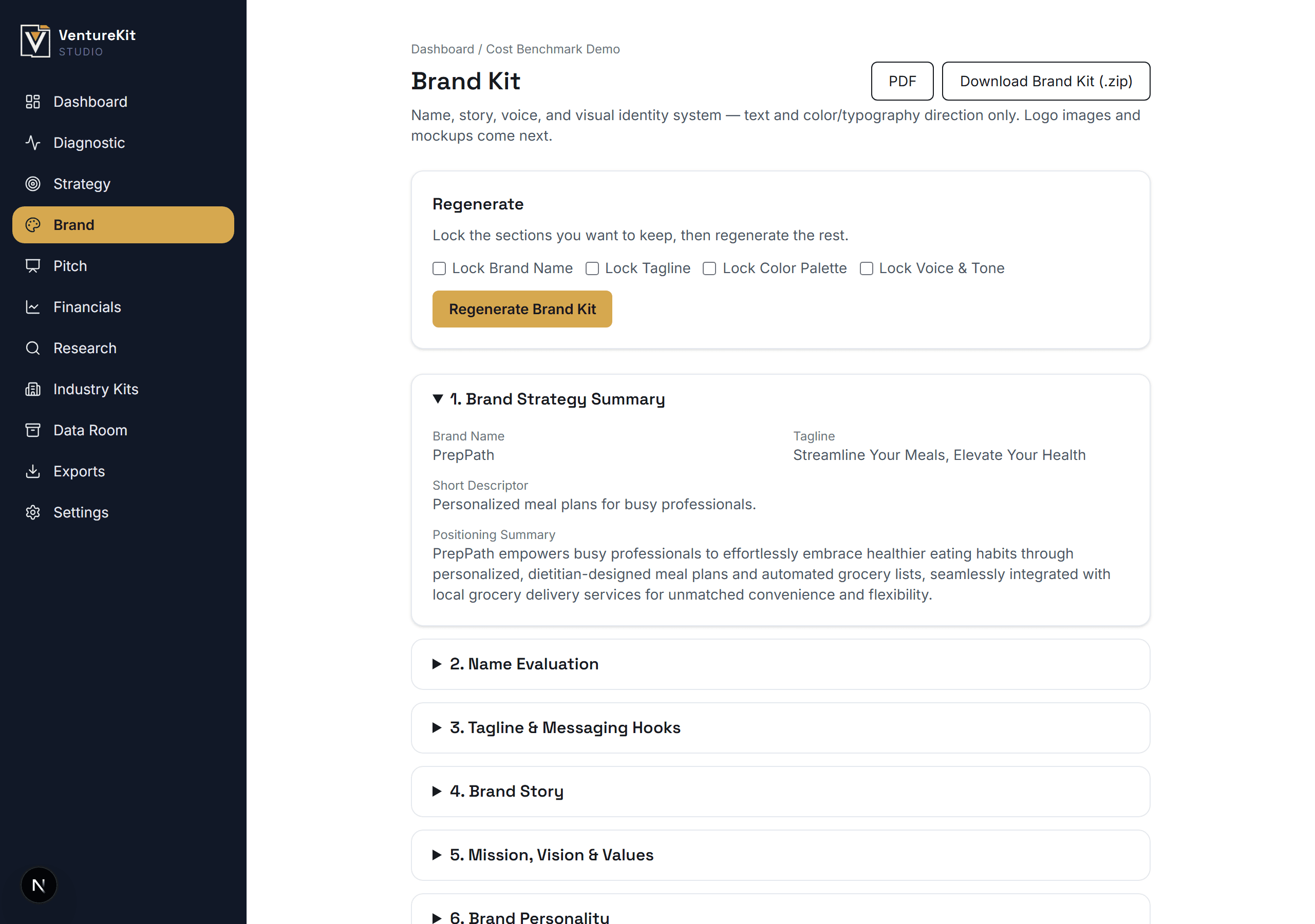 Brand Kit showing brand strategy summary with name, tagline, and positioning
