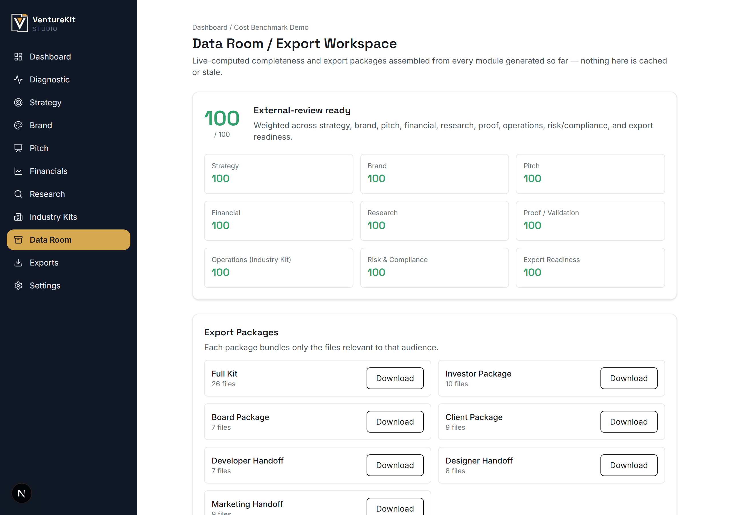 Data Room dashboard showing a completeness score of 100 and export package downloads